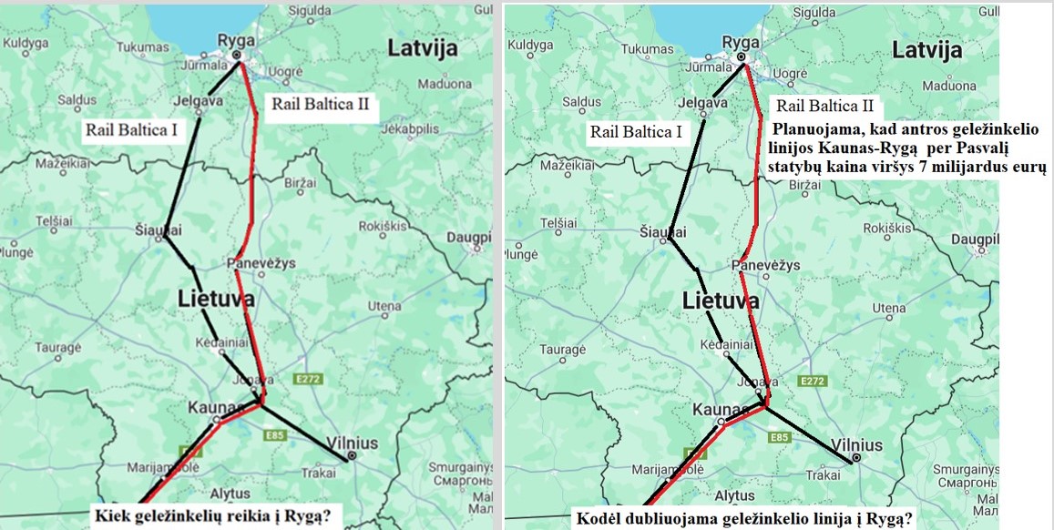 rail baltica