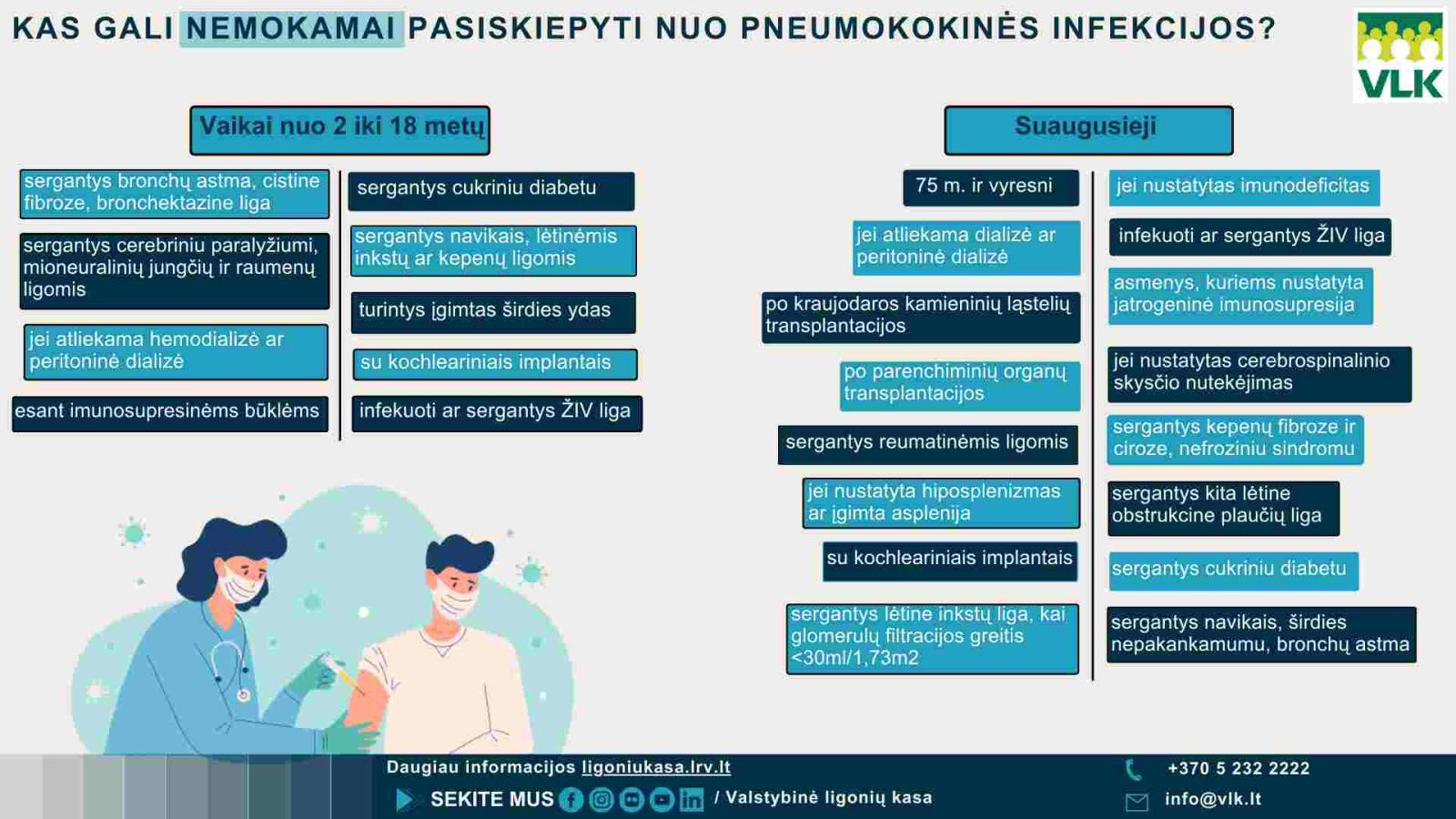 pnieumokokine infekcija