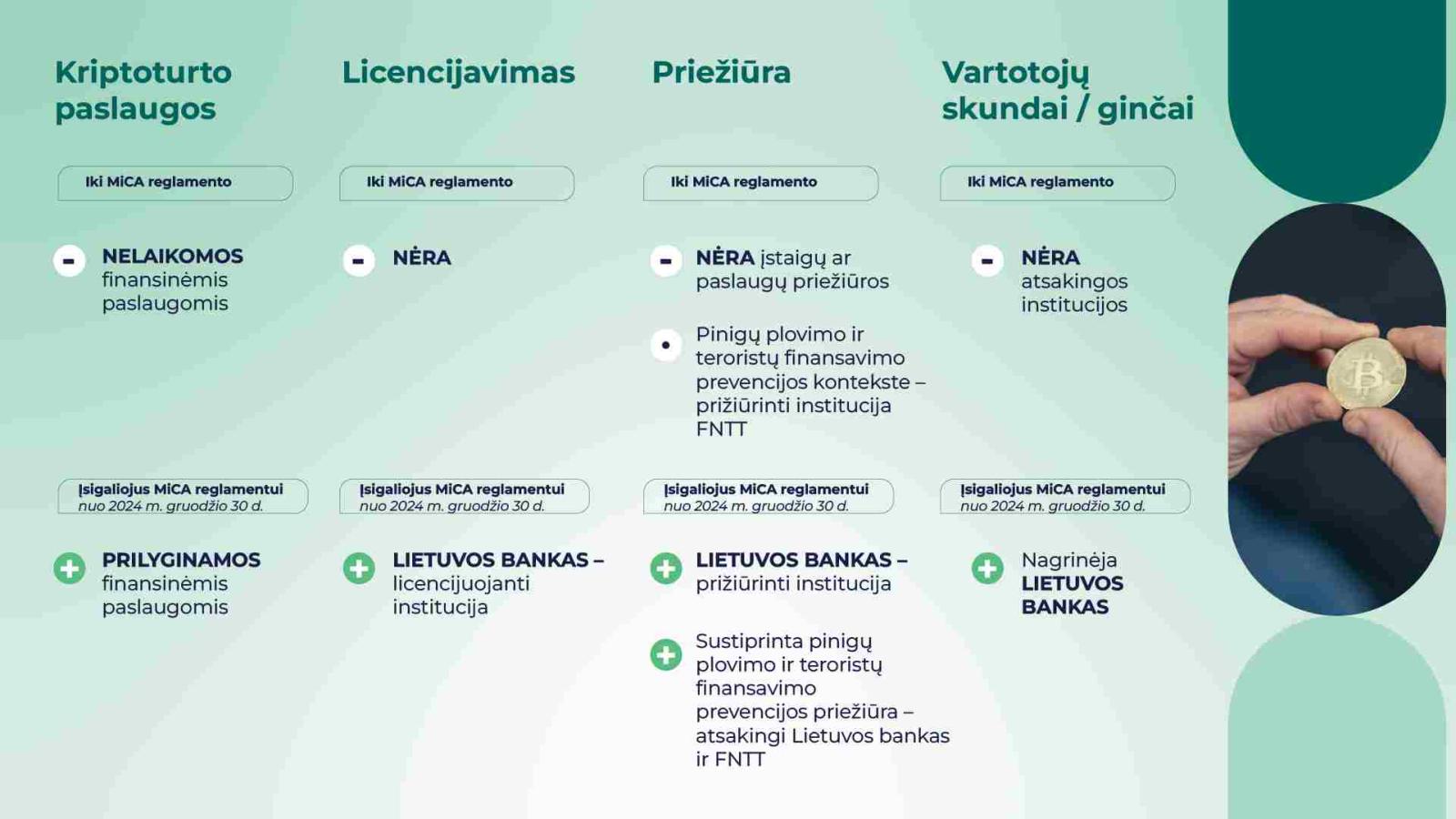 kripto valiuta