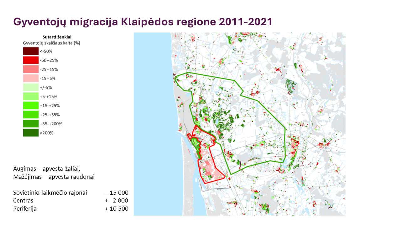 migracija klapedoje