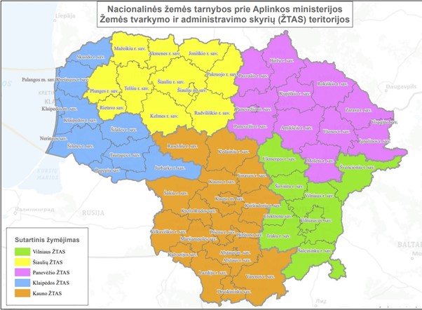 NŽT teritoriniai padaliniai