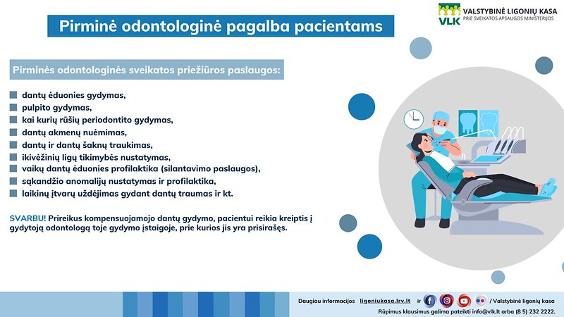 Infografikas