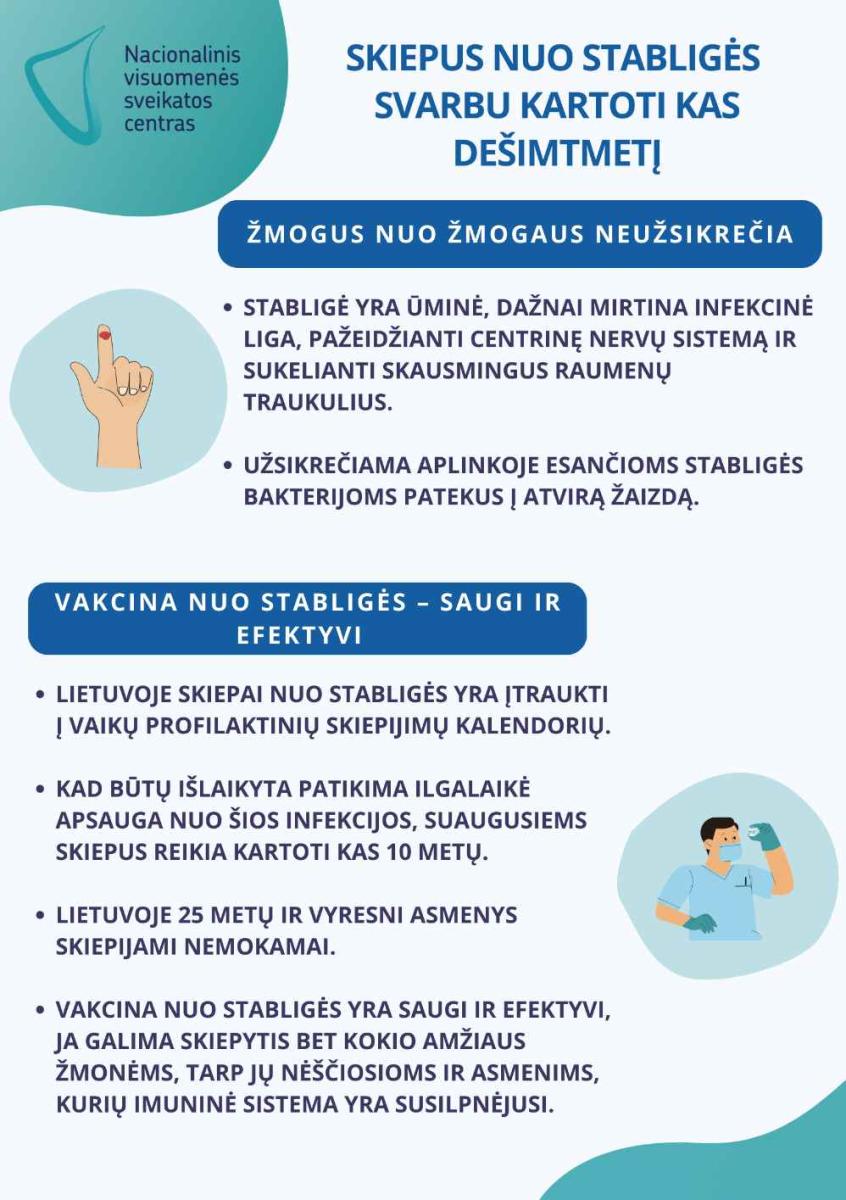 skiepu grafikas
