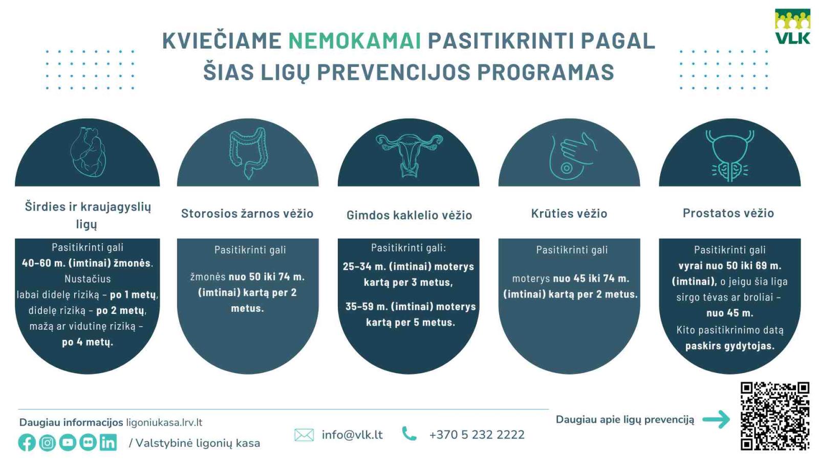 prevencinė programa