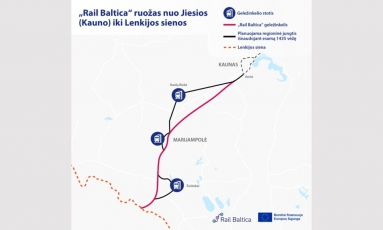 Konkretizuojama, kur drieksis europinis geležinkelis nuo Kauno iki Lenkijos sienos